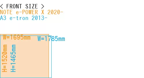 #NOTE e-POWER X 2020- + A3 e-tron 2013-